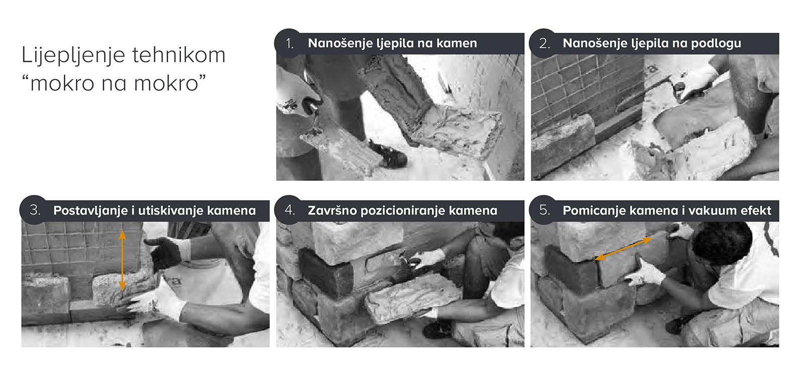rk-lijepljenje-mokro-na-mokro
