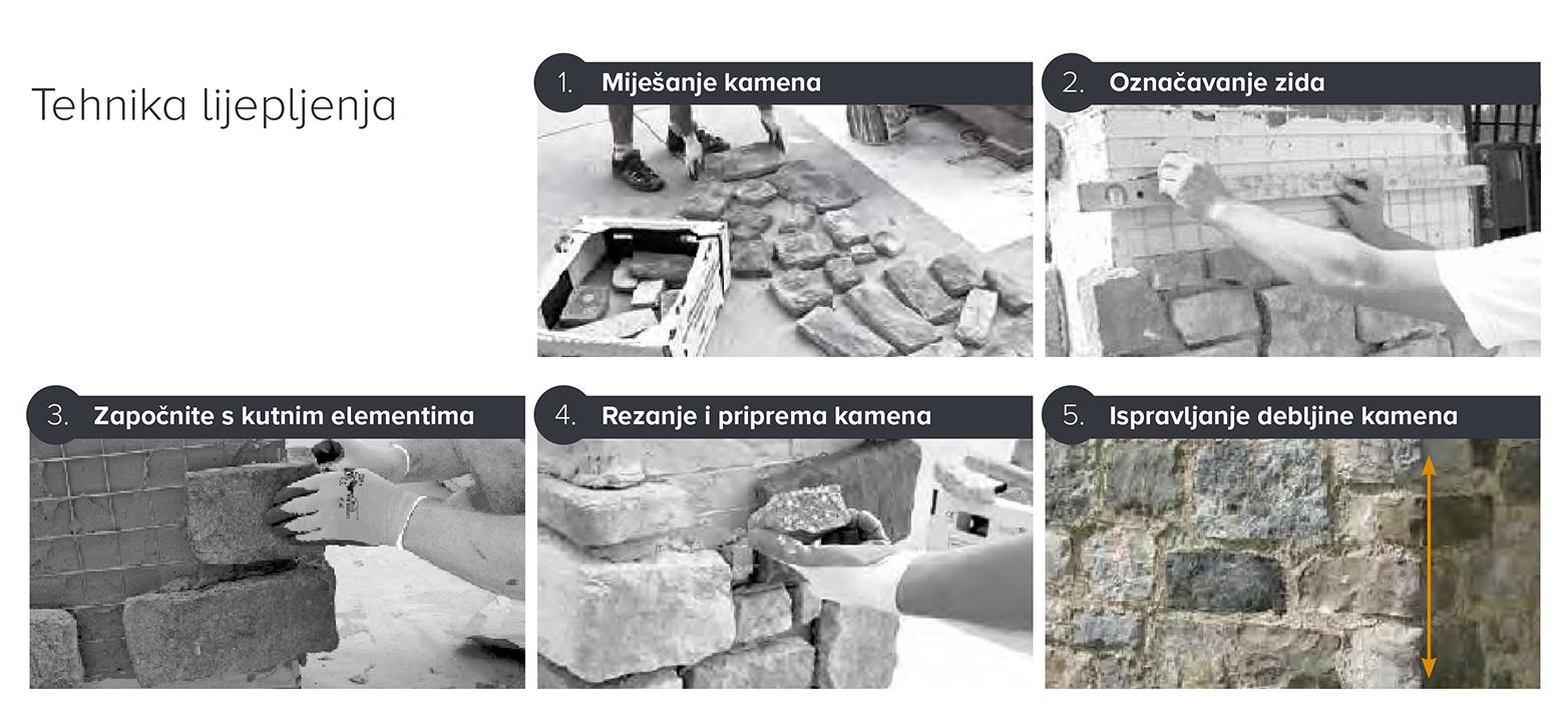rk-tehnika-lijepljenja